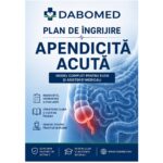 Plan de Îngrijire – Apendicită Acută