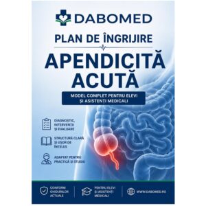 Plan de Îngrijire – Apendicită Acută